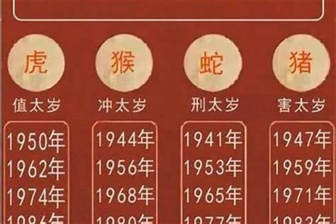 屬蛇年份|屬蛇年份｜2024年幾歲？屬蛇出生年份+歲數一